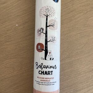 Kids Canvas Fun Behavior Chart